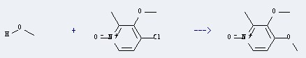 The 4-Chloro-3-methoxy-2-methylpyridine N-oxide could react with methanol to obtain the 3,4-dimethoxy-2-methylpyridine N-oxide